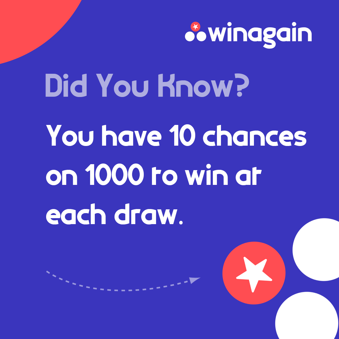 Winagain