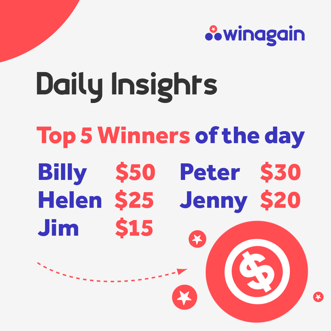 Winagain