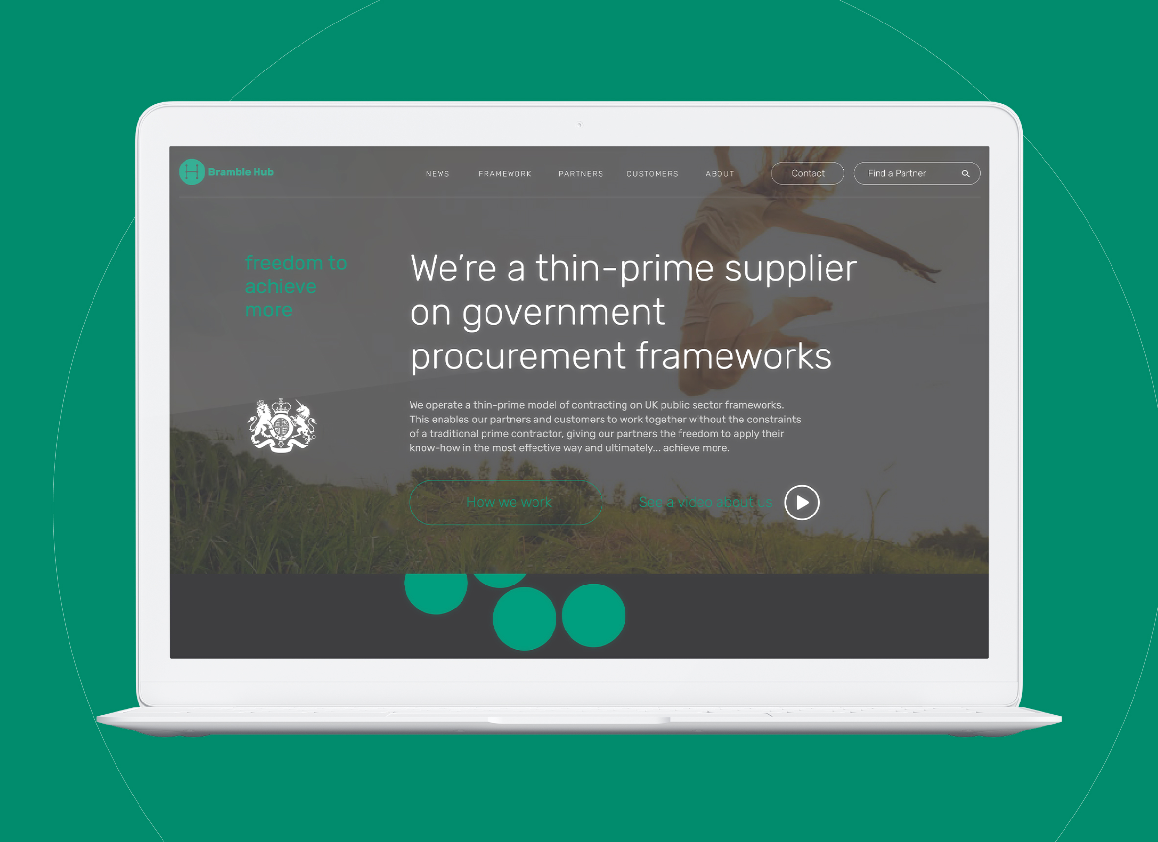 Bramble Hub